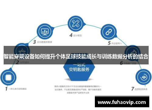 智能穿戴设备如何提升个体足球技能成长与训练数据分析的结合