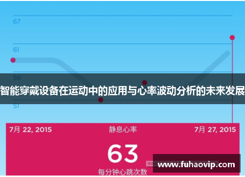智能穿戴设备在运动中的应用与心率波动分析的未来发展